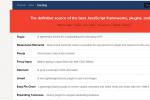 小吃 JSDB.io:JavaScript 开源库大集合