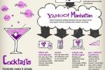 小吃 Yahoo推Cocktails航母 :JavaScript框架
