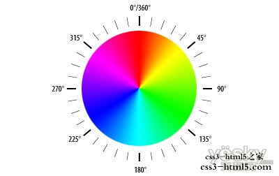 玩转CSS3色彩（图二）