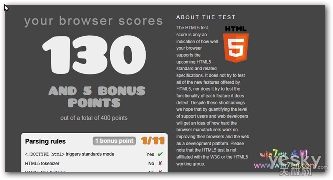 HTML5测试页面收集