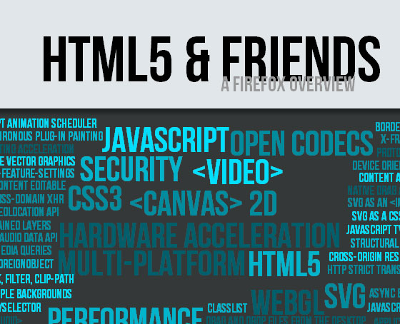 Mozilla HTML5 Dashboard