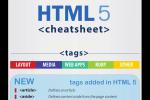 小吃 HTML 5标签、属性、事件及兼容性速查表