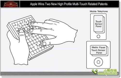 战争持续 苹果新获两项多点触控专利