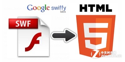 HTML5对战Flash:一场恩怨缠绵的拉锯战 