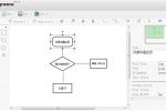 小吃 Diagramo：HTML5 的流程图设计工具